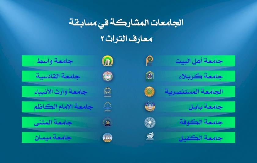 ما هي آلية اختيار الجامعات والفرق الّتي شاركتْ في مسابقة معارف التُراث 2؟