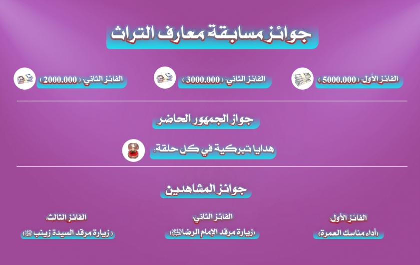 ما هي جوائز مسابقة معارف التُراث2؟