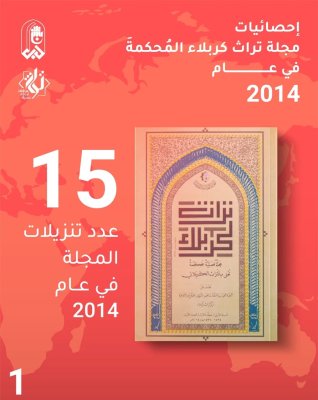 مجلّة تُراث كربلاء تتصدّر موقع وزارة التعليم وتحصل على تحكيم Arcif