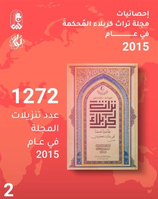مجلّة تُراث كربلاء تتصدّر موقع وزارة التعليم وتحصل على تحكيم Arcif