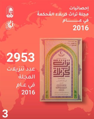 مجلّة تُراث كربلاء تتصدّر موقع وزارة التعليم وتحصل على تحكيم Arcif