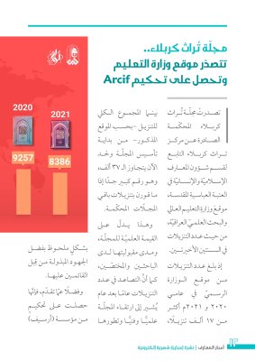 بحُلّةٍ تصميميّةٍ جديدةٍ: العددِ الثالث من نشرةِ (أخبار المعارف) الإلكترونيّة يُبصرُ النورَ