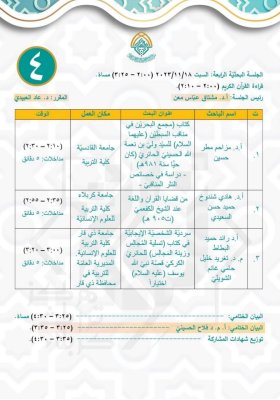 ما هو منهاجُ مؤتمرِ حَراكِ كربلاءَ العلميّ الدَّوليّ؟