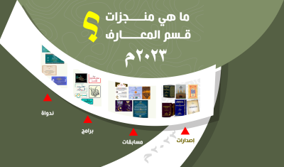 ما هي منجزات قسم المعارف في سنة 2023م؟
