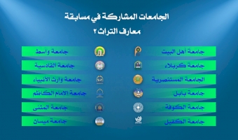 ما هي آلية اختيار الجامعات والفرق الّتي شاركتْ في مسابقة معارف التُراث 2؟