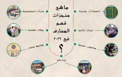 ما هي منجزات المعارف في 2022م؟