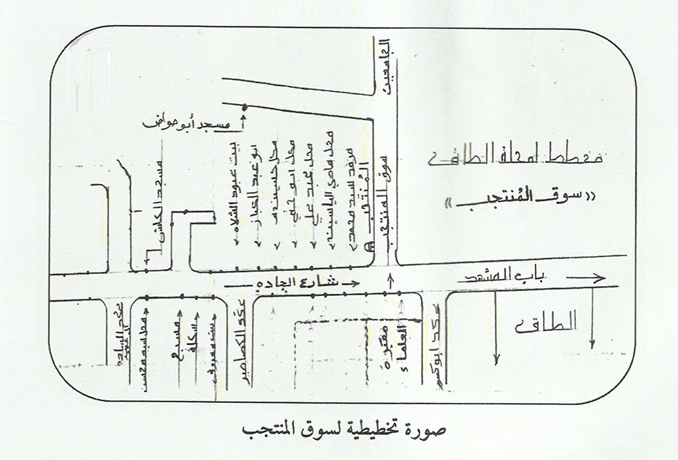   سوق المُنتَجب