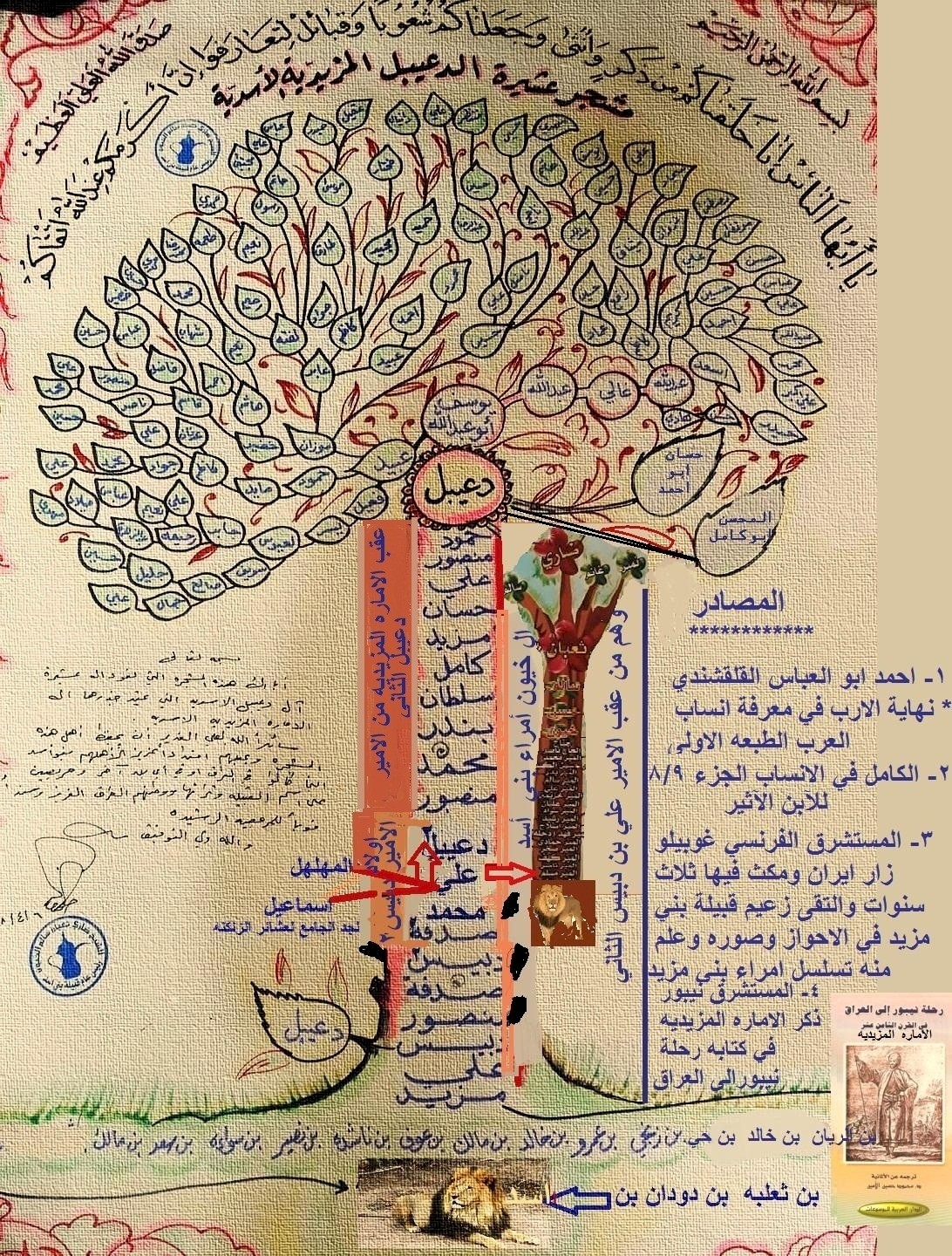أسباب ظهور وازدهار مدرسة الحلة العلمية