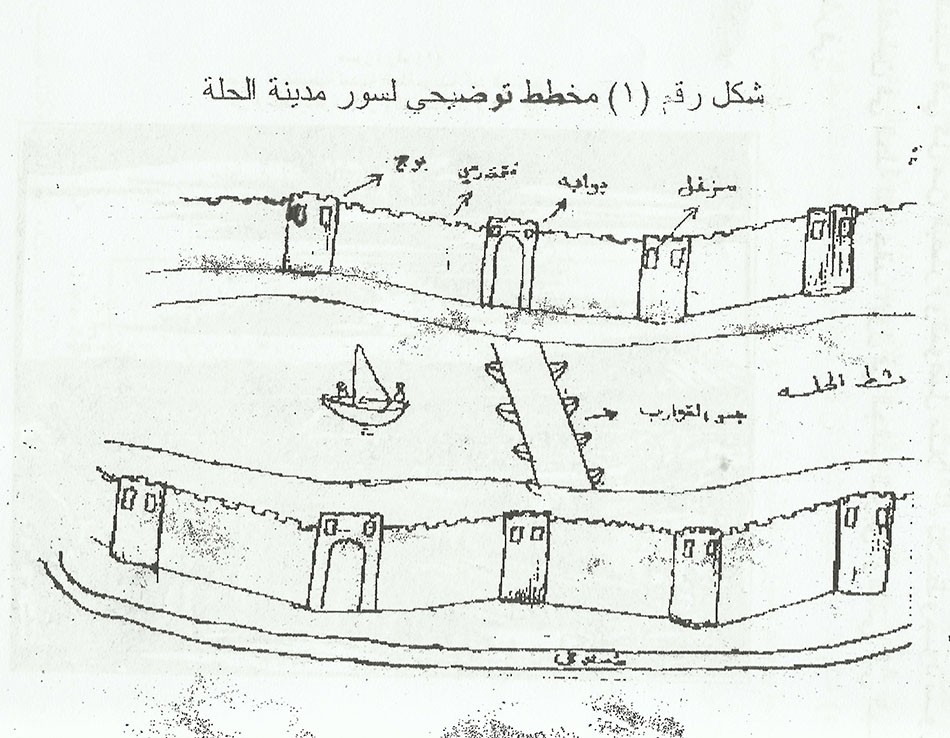 بوابات سور الحلة المنيع