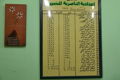 ضمن زياراته الميدانية مركز تراث الجنوب يزور إعدادية الناصرية للبنين