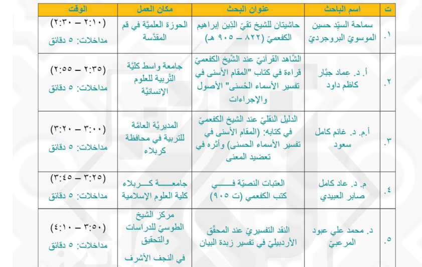 منهاج الجلسة البحثية الثانية من مؤتمر مركز تراث كربلاء الدوليّ الثاني