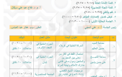 منهاج افتتاح مؤتمر مركز تراث كربلاء الدوليّ الثانيّ