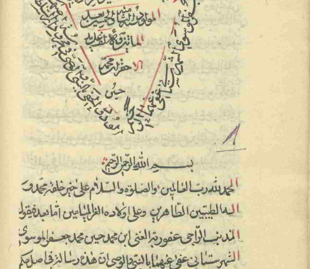 تعريف بنسخة خطّيّة